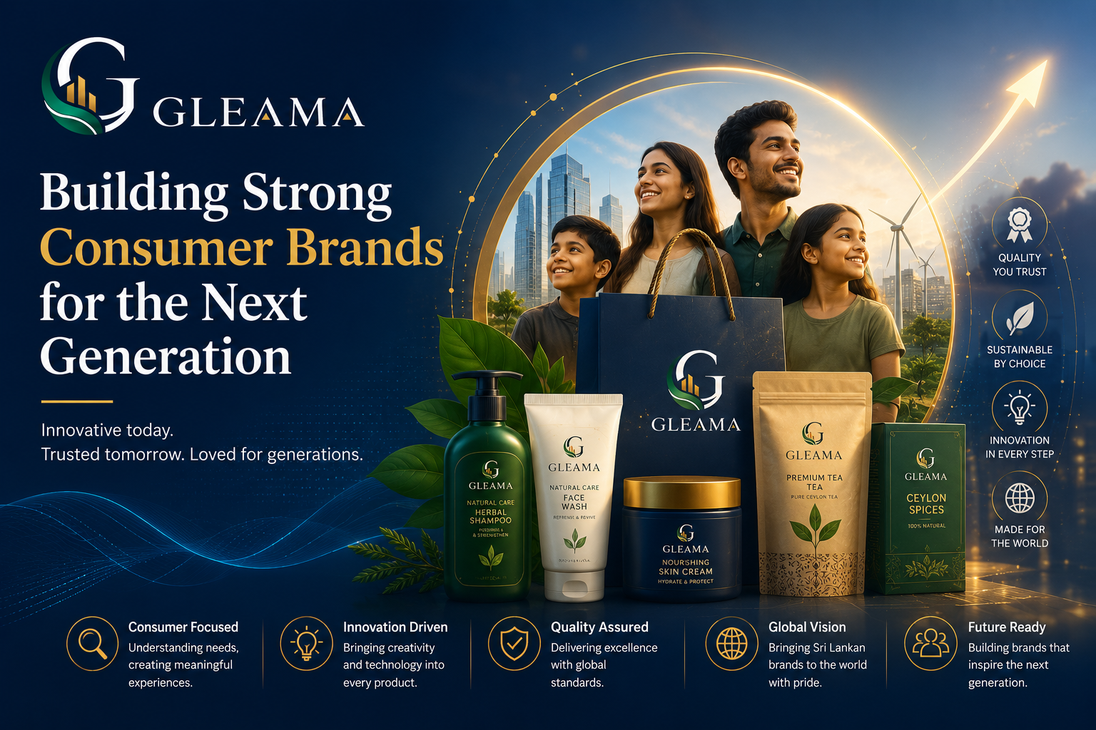 Building strong consumer brands for the next generation — Gleama insights